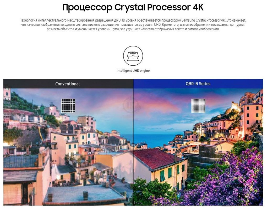 Фотографии Samsung QB50R-B LH50QBRBBGCXCI