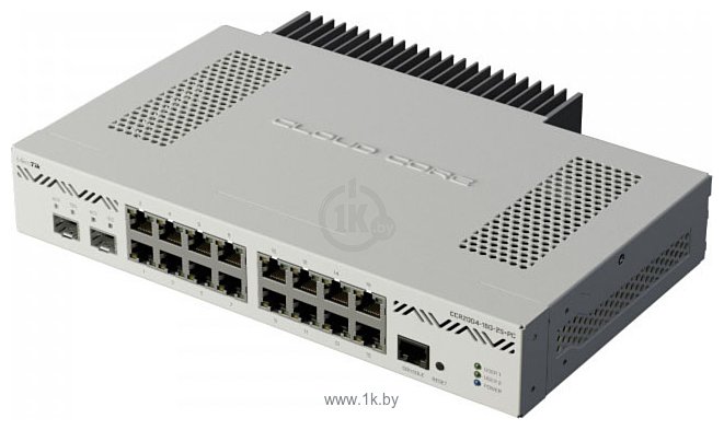 Фотографии MikroTik CCR2004-16G-2S+PC