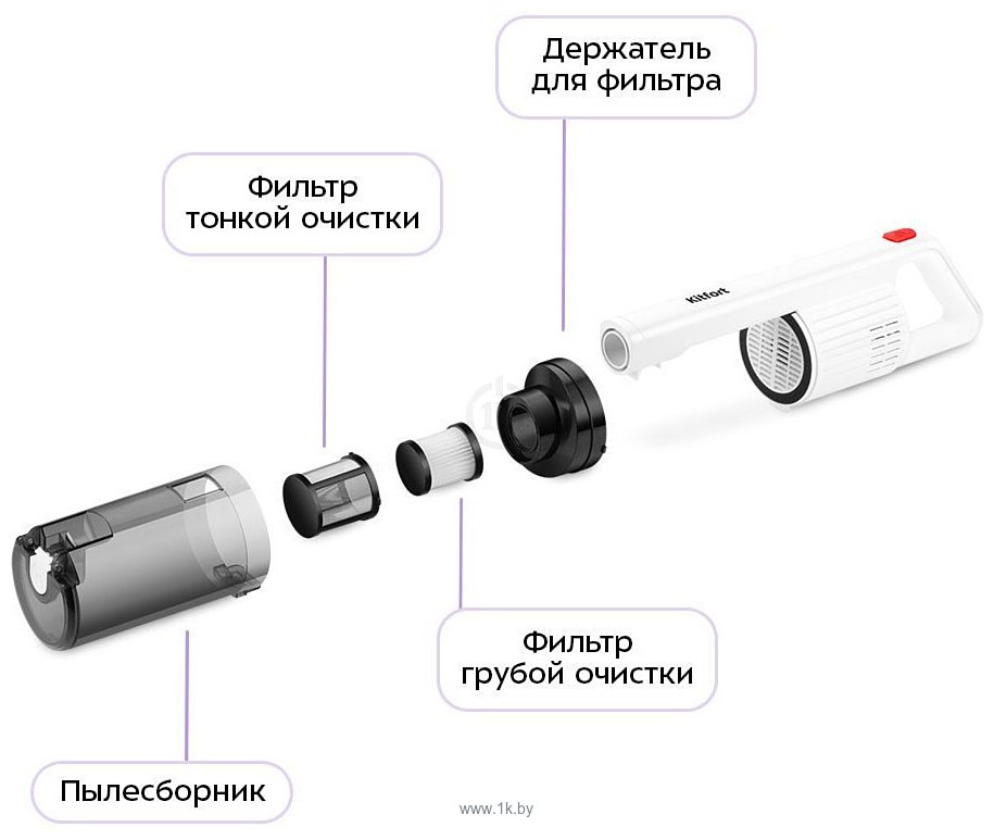 Фотографии Kitfort KT-5339