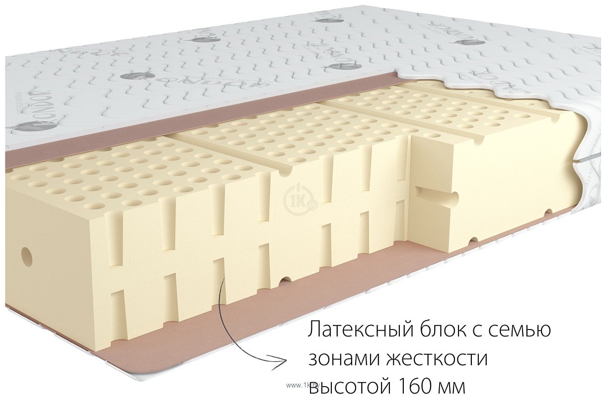 Фотографии Kondor Luiz 90x200 (жаккард)