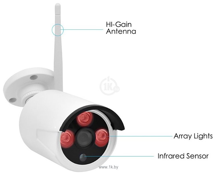 Фотографии Orient NVR+4IPC 720p Wi-Fi