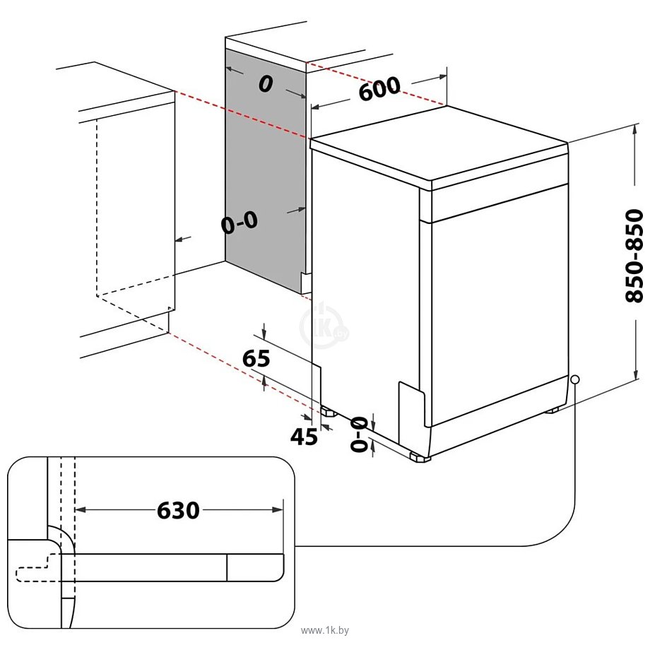 Фотографии Whirlpool W7F HS31