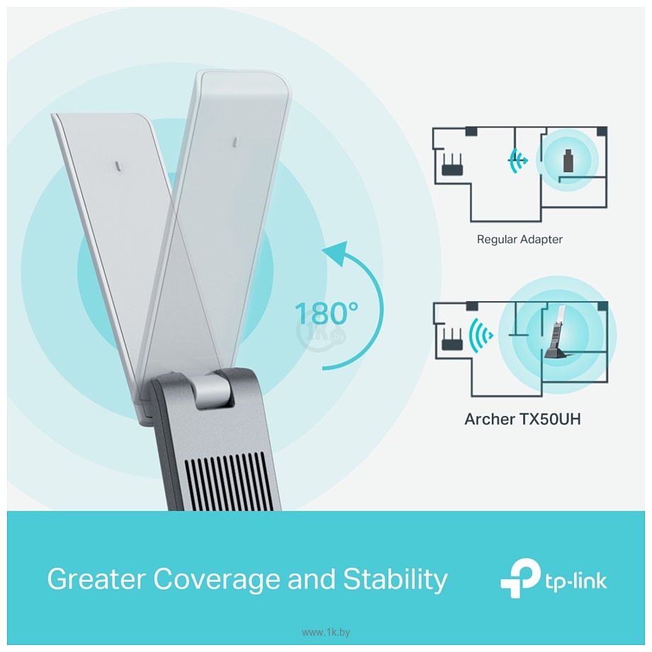 Фотографии TP-LINK Archer TX50UH