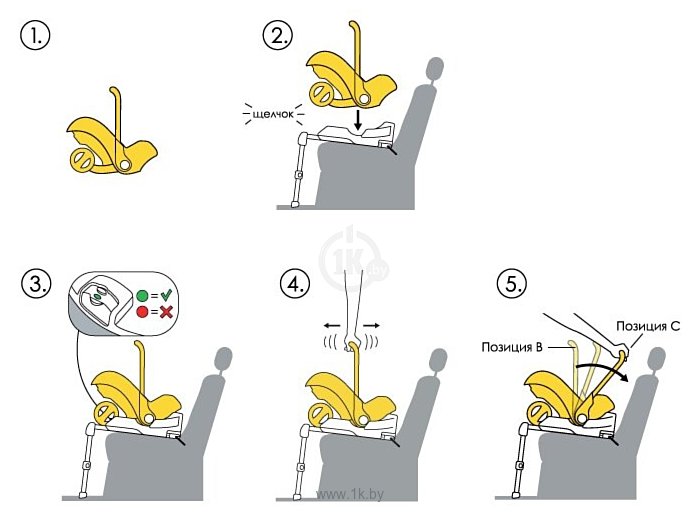 Фотографии Doona Isofix совместимо с креслом Doona