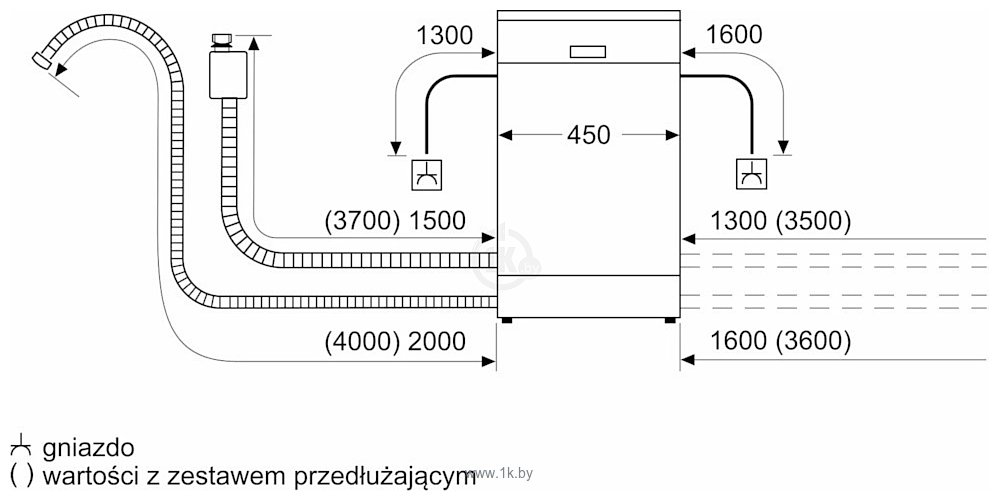 Фотографии Bosch Serie 6 SPS6YMI14E