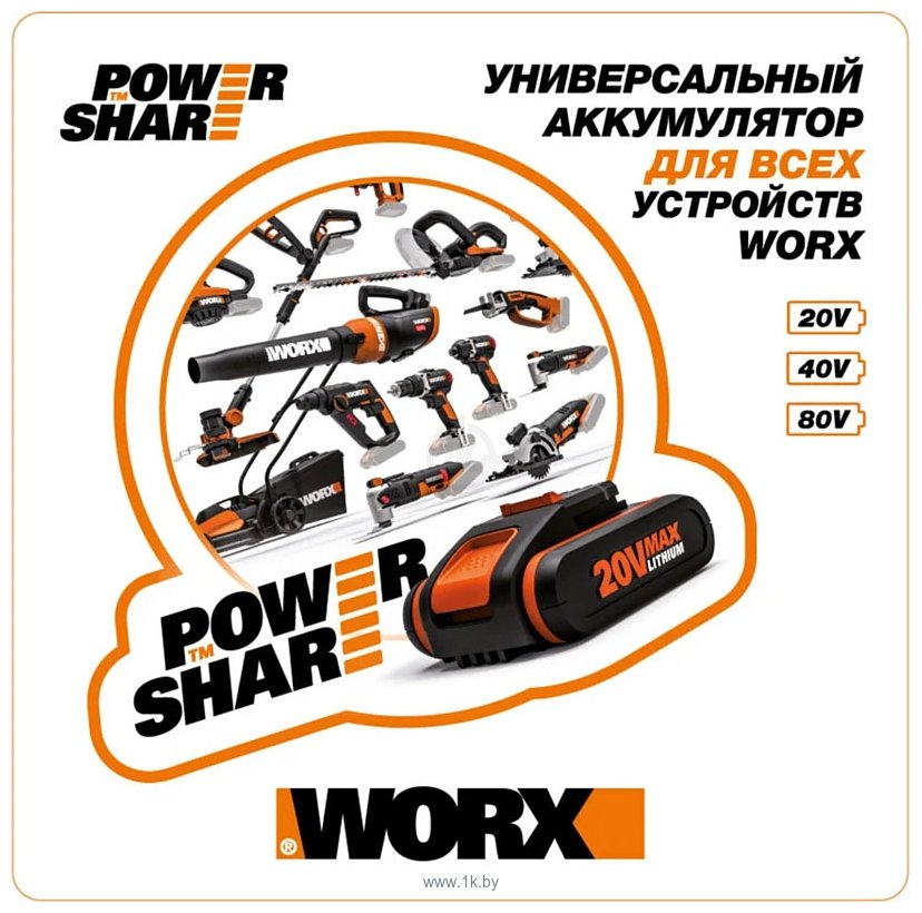 Фотографии Worx WX845.9 (без АКБ)