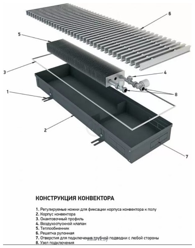 Фотографии Techno Power KVZ 300-85-2800