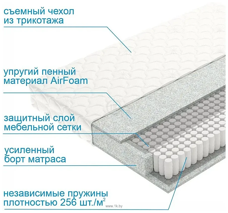 Фотографии Mio Tesoro Letto Tfk 75x195