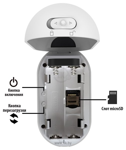 Фотографии Ritmix IPC-240B-Tuya