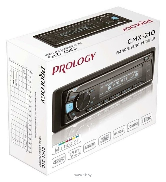 Фотографии Prology CMX-210