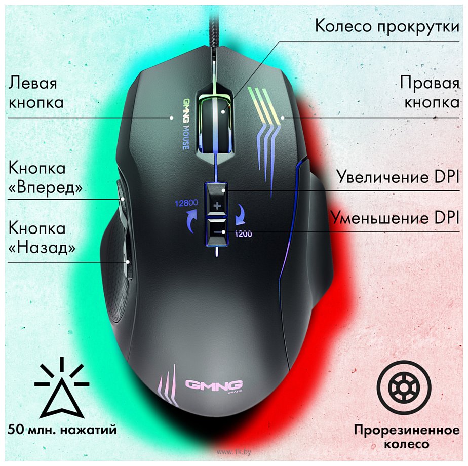 Фотографии Oklick GMNG 930GM