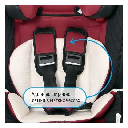 Фотографии Smart Travel Magnate Isofix