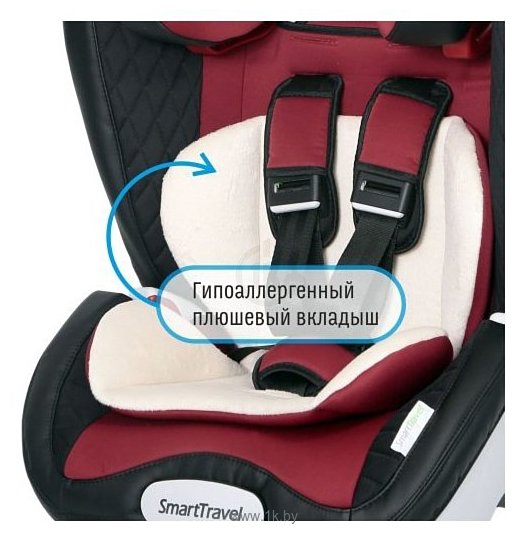 Фотографии Smart Travel Magnate Isofix