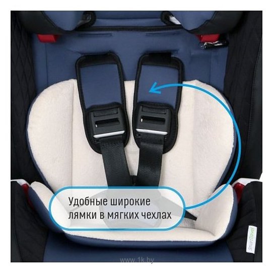 Фотографии Smart Travel Magnate Isofix