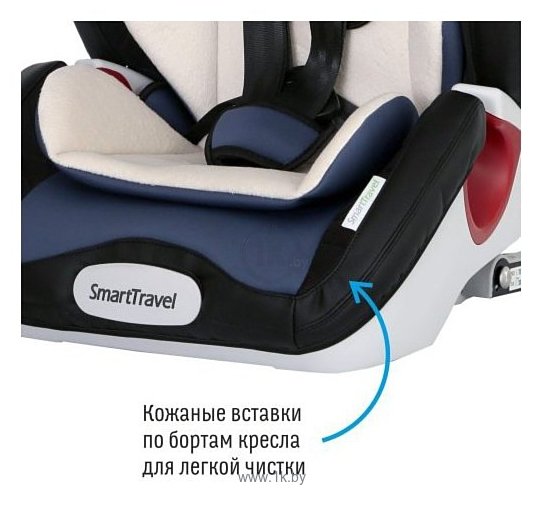 Фотографии Smart Travel Magnate Isofix