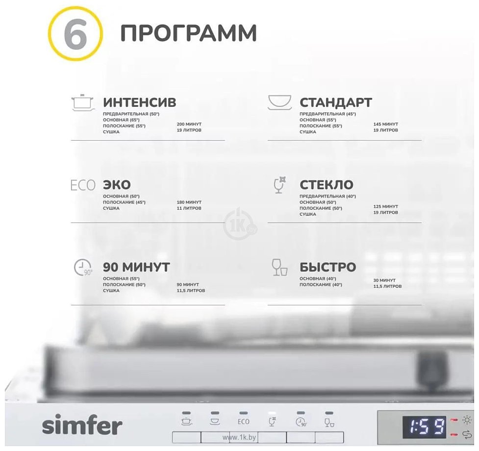 Фотографии Simfer DGB6602