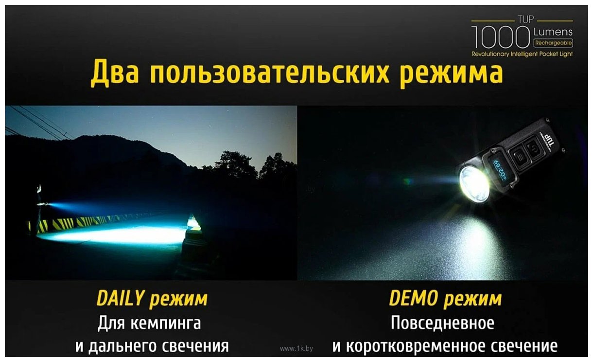 Фотографии Nitecore TUP (черный)