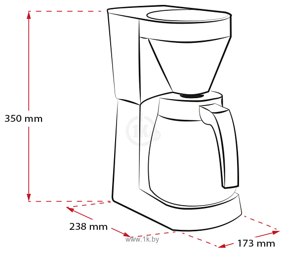 Фотографии Melitta 1023-10