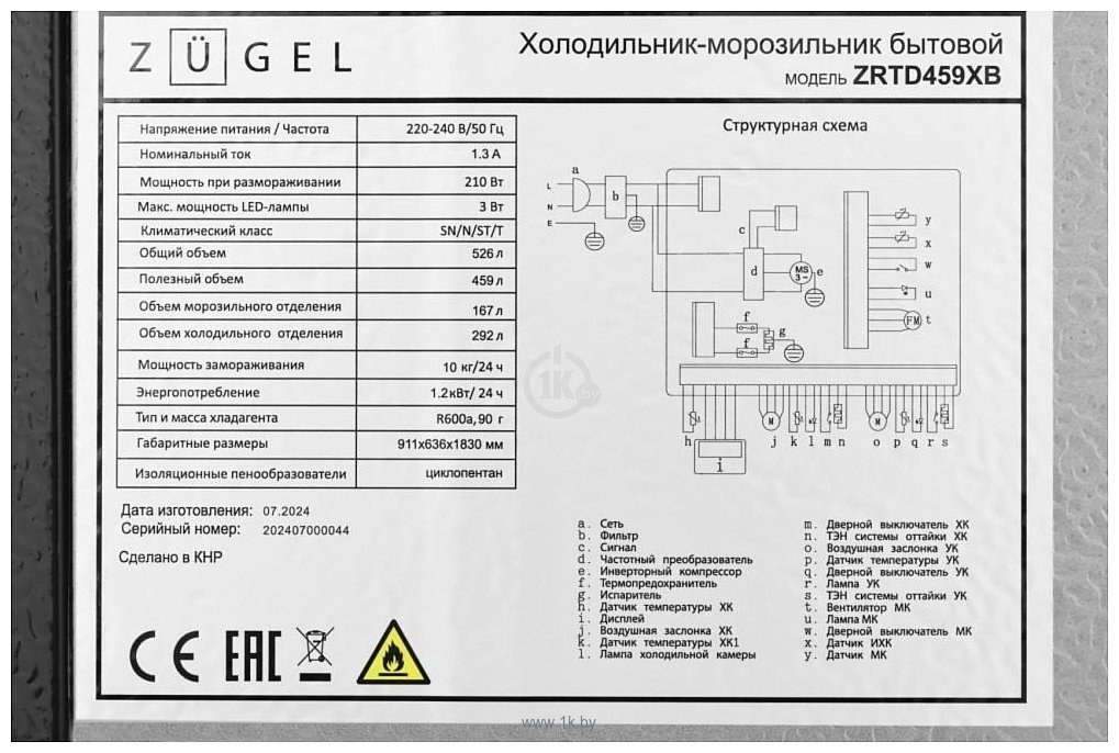 Фотографии ZUGEL ZRTD459XB