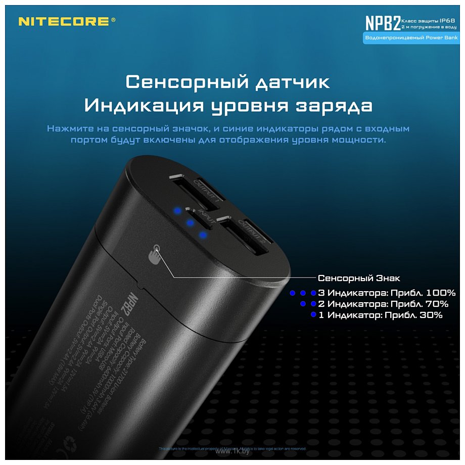 Фотографии Nitecore NPB2