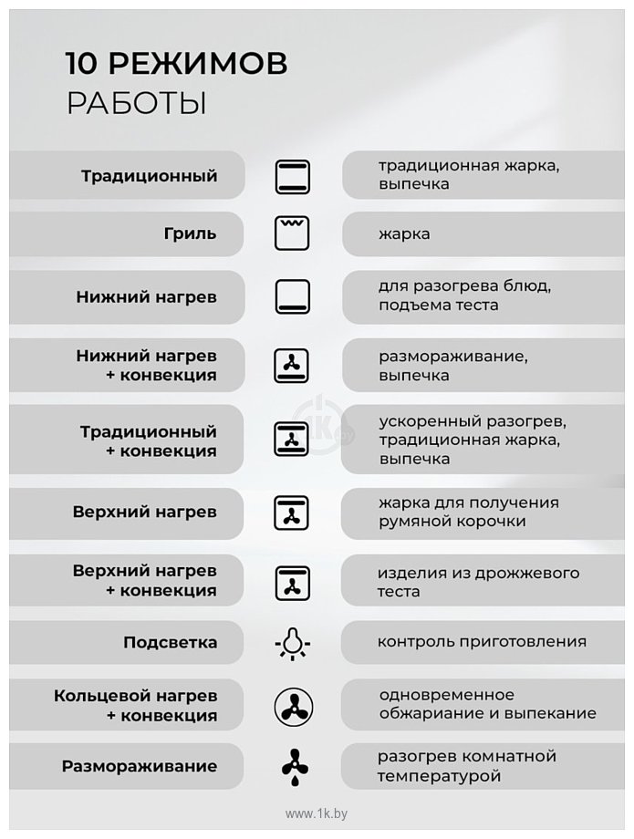 Фотографии LEX EDP 610 IX Wide Series