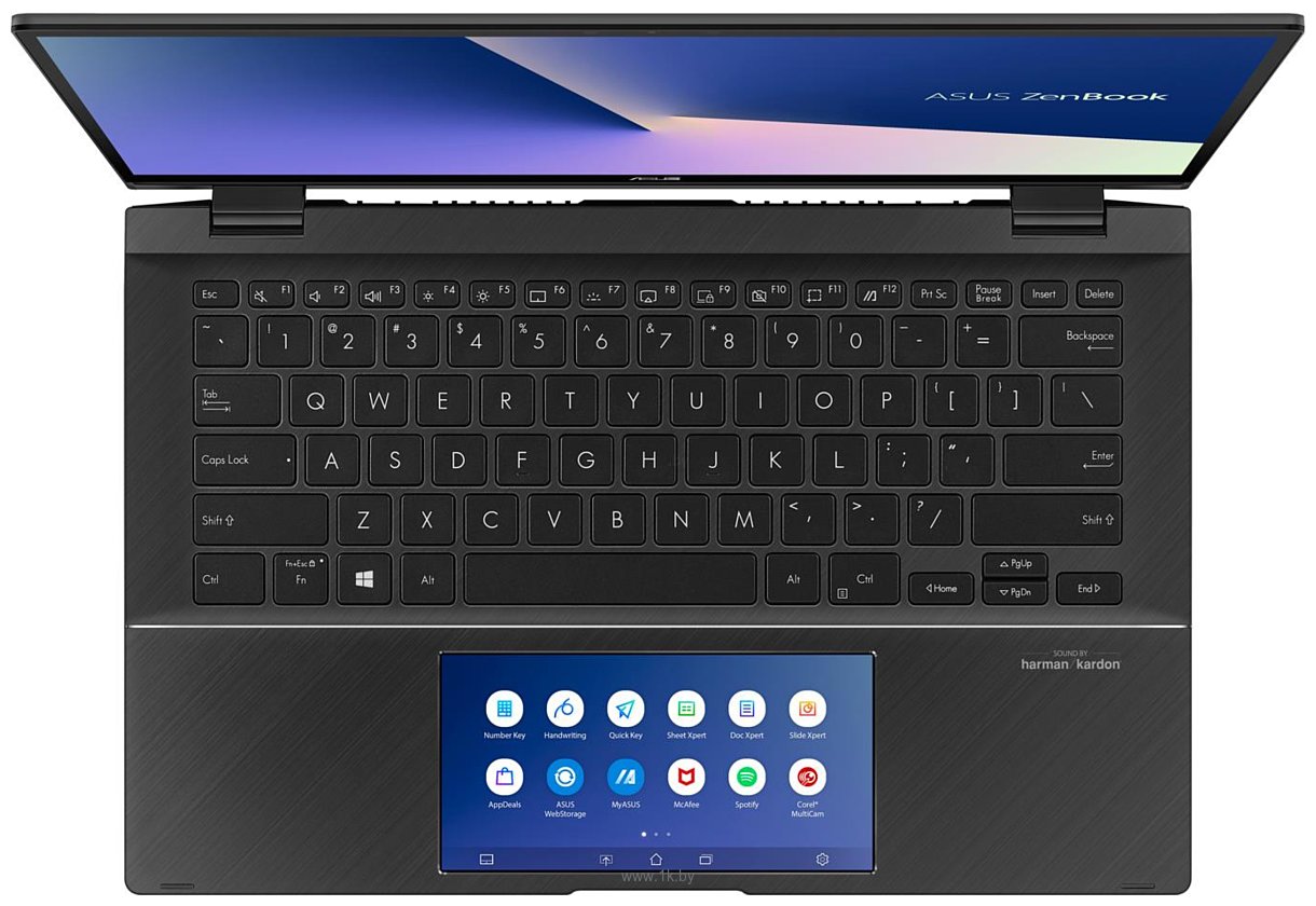 Фотографии ASUS ZenBook Flip 14 UX463FLC-AI070R