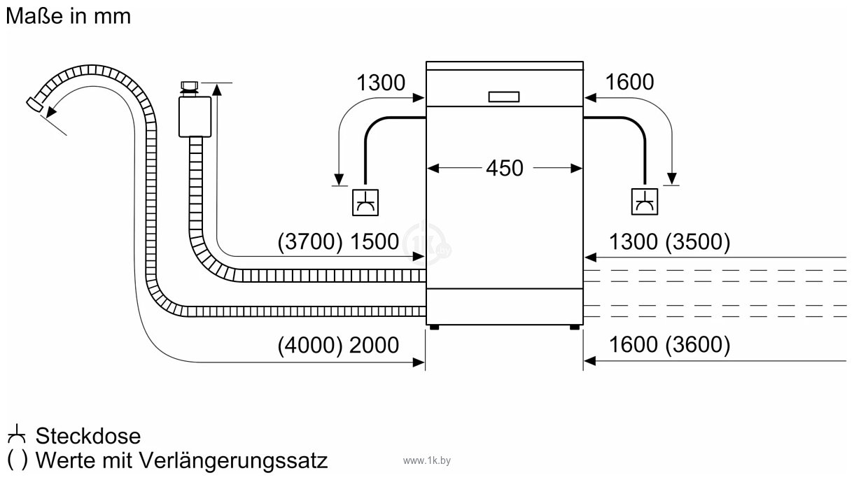 Фотографии Siemens iQ300 SR63HX74ME