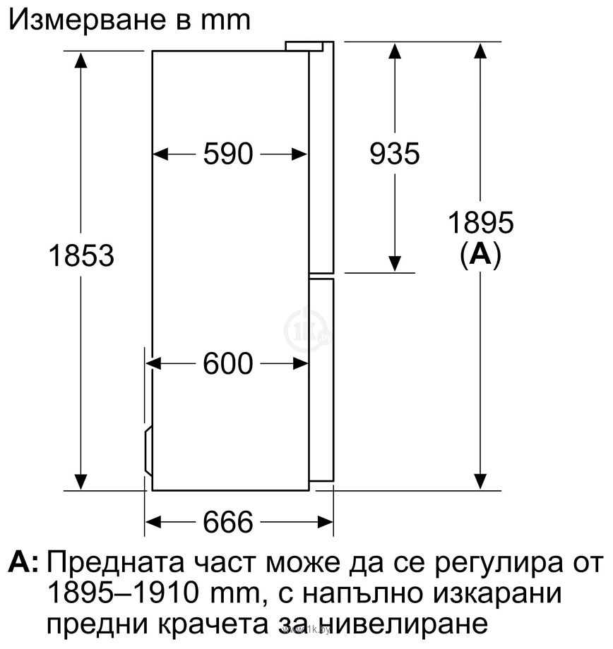 Фотографии Bosch KMC85LBEA