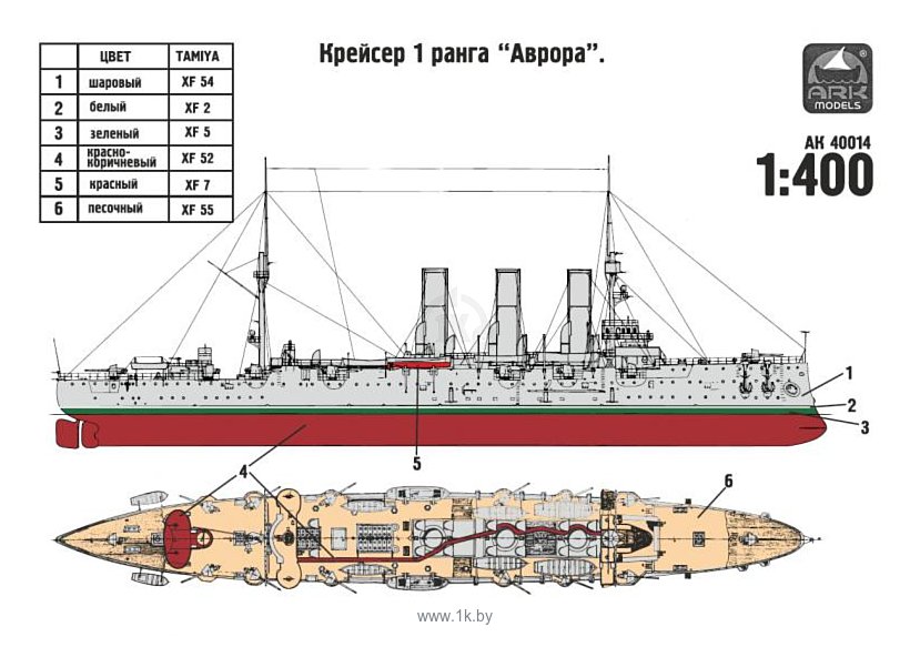 Фотографии ARK models АК 40014 Крейсер "Аврора" с деталями из смолы и металла