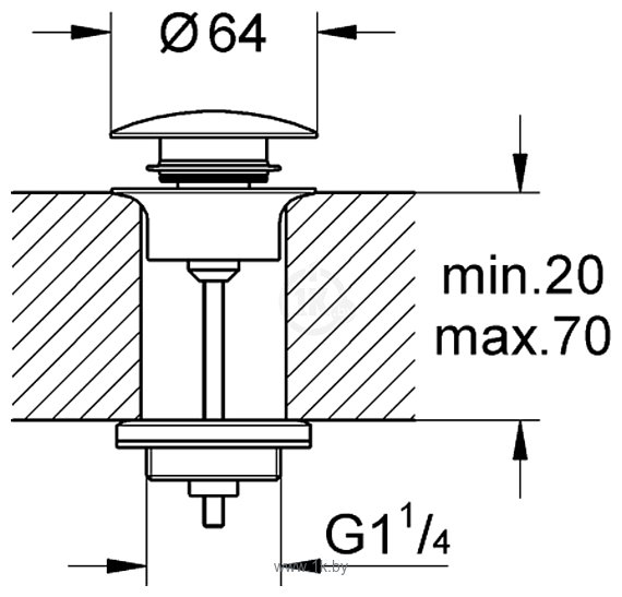 Фотографии Grohe 65807GN0