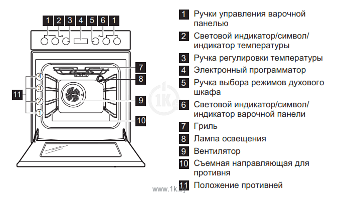 Фотографии Electrolux EKC 954506 W