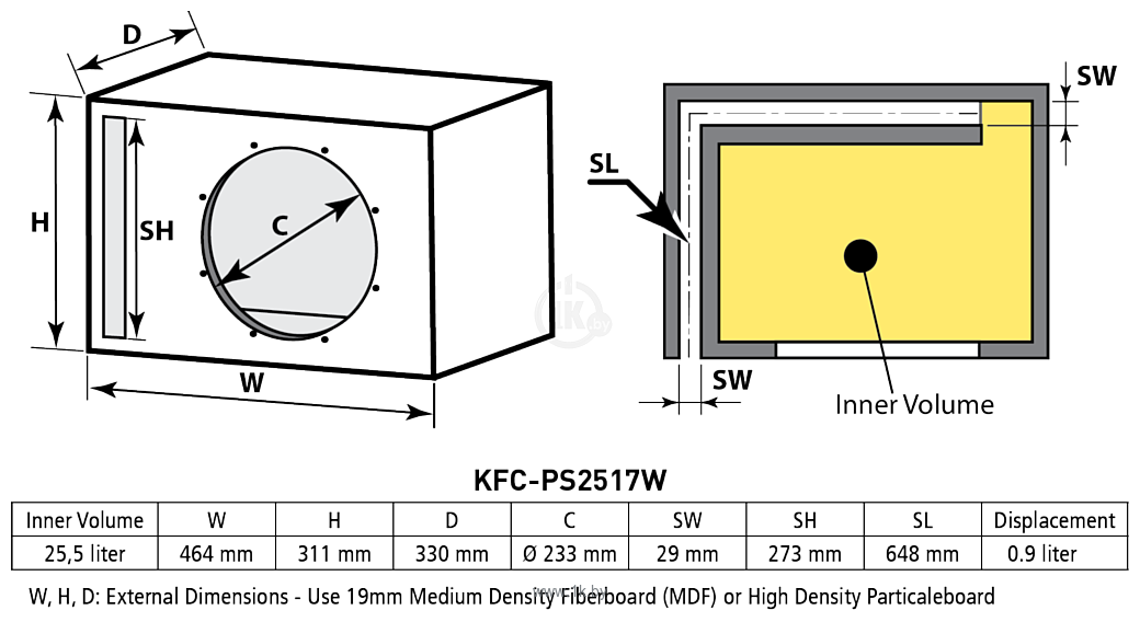 Фотографии Kenwood KFC-PS2517W