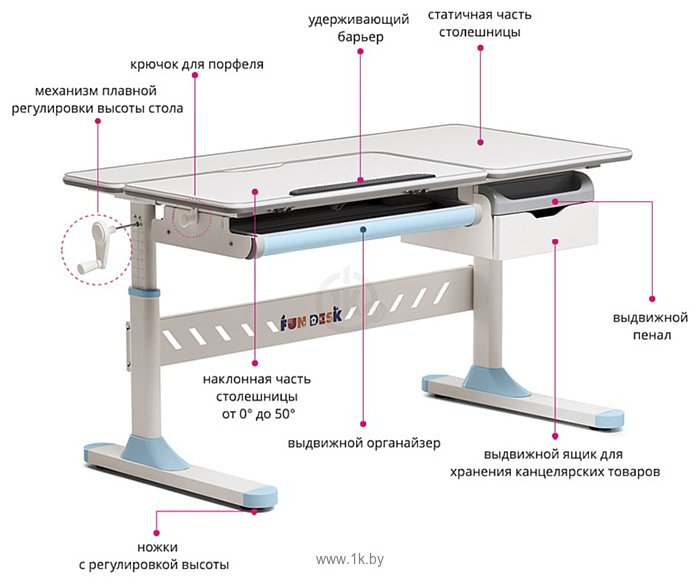 Фотографии Fun Desk Fiore (голубой)