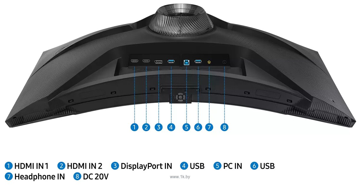 Фотографии Samsung Odyssey Neo G7 G75NB LS32BG750NPXEN