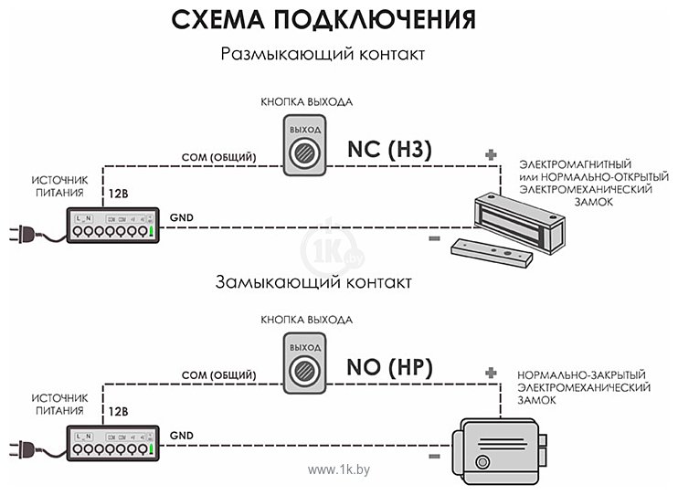 Фотографии Optimus Выход NO/NC V.1 (черный)