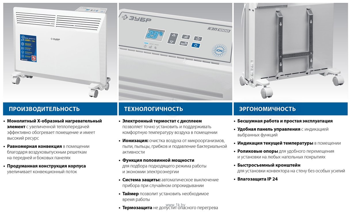 Фотографии Зубр Профессионал КЭП-2000