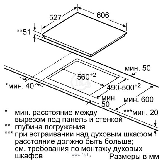 Фотографии Bosch PIF673FB1E