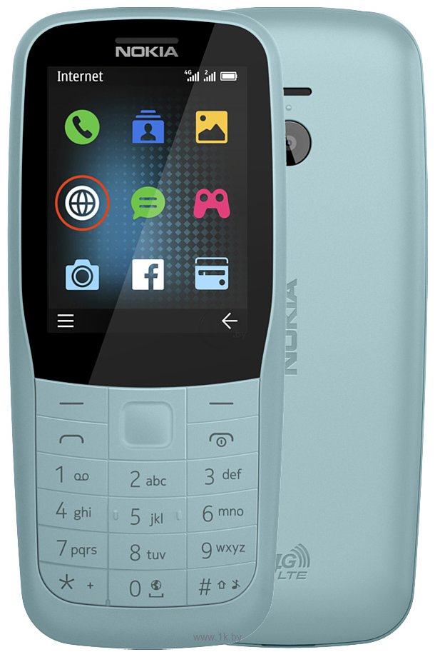 Фотографии Nokia 220 4G