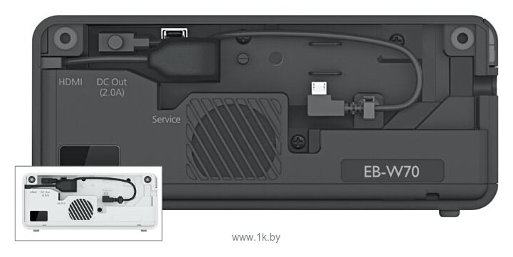 Фотографии Epson Epson EB-W75