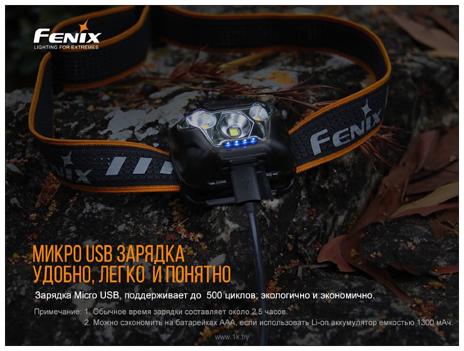 Фотографии Fenix HL18RW (черный)