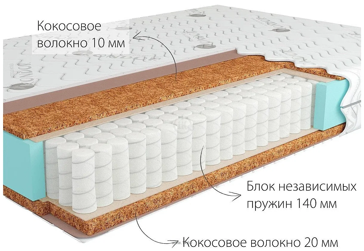 Фотографии Kondor Medic Medio 200x200 (комби-люкс)