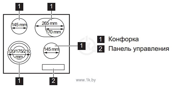 Фотографии Electrolux EHF 96547 SW