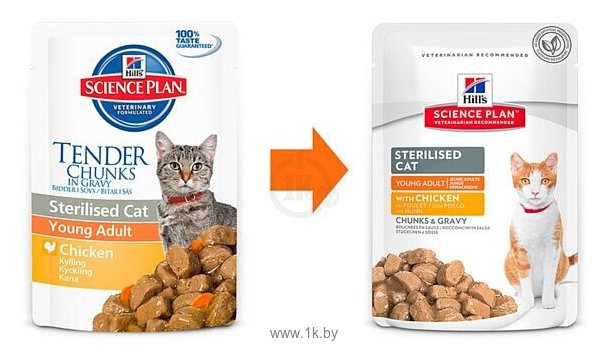 Фотографии Hill's (0.085 кг) 1 шт. Science Plan Feline Sterilised Cat Young Adult Chicken Pouch