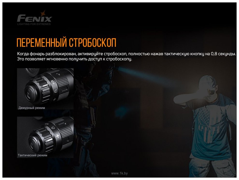 Фотографии Fenix TK11 TAC