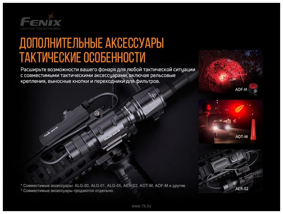 Фотографии Fenix TK11 TAC