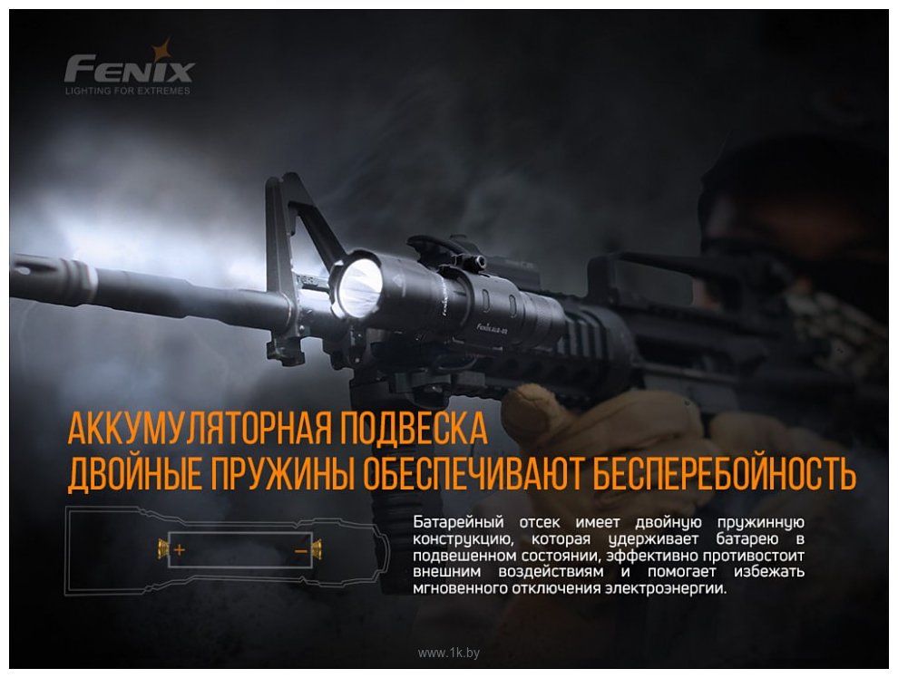 Фотографии Fenix TK11 TAC