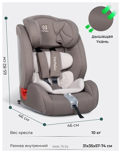 Фотографии Farfello YKO-931 Isofix