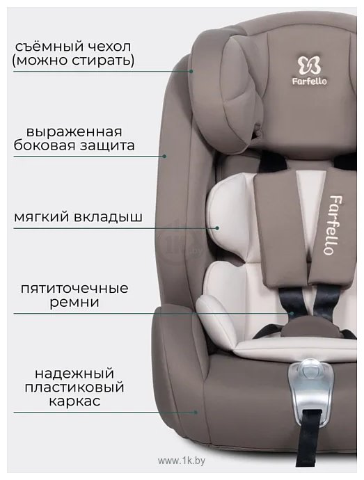 Фотографии Farfello YKO-931 Isofix