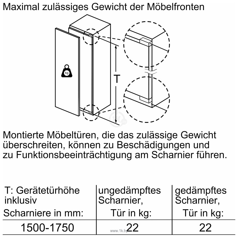 Фотографии Bosch Serie 6 KIL82AFF0