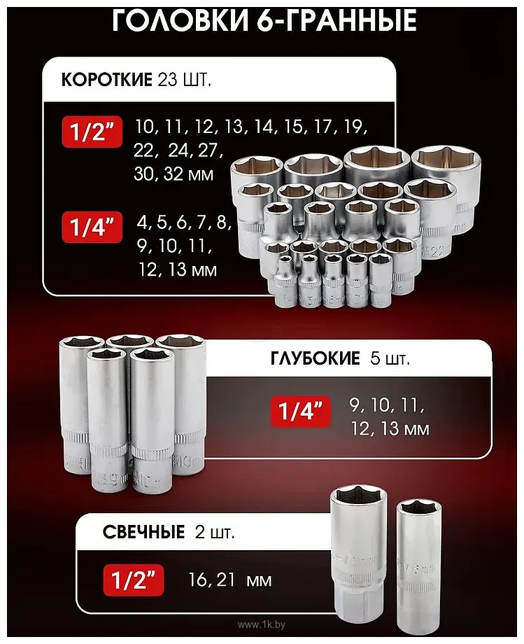 Фотографии BaumAuto BM-4992-5 99 предметов Фотографии BaumAuto BM-4992-5 99 предметов